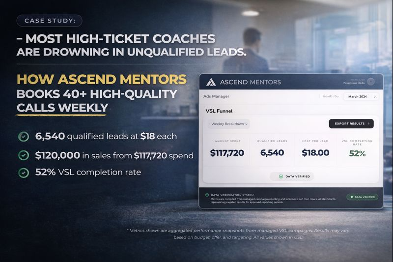 How to Generate $120k in 60 Days: The Ascend Mentors YouTube Ads Strategy (2026)